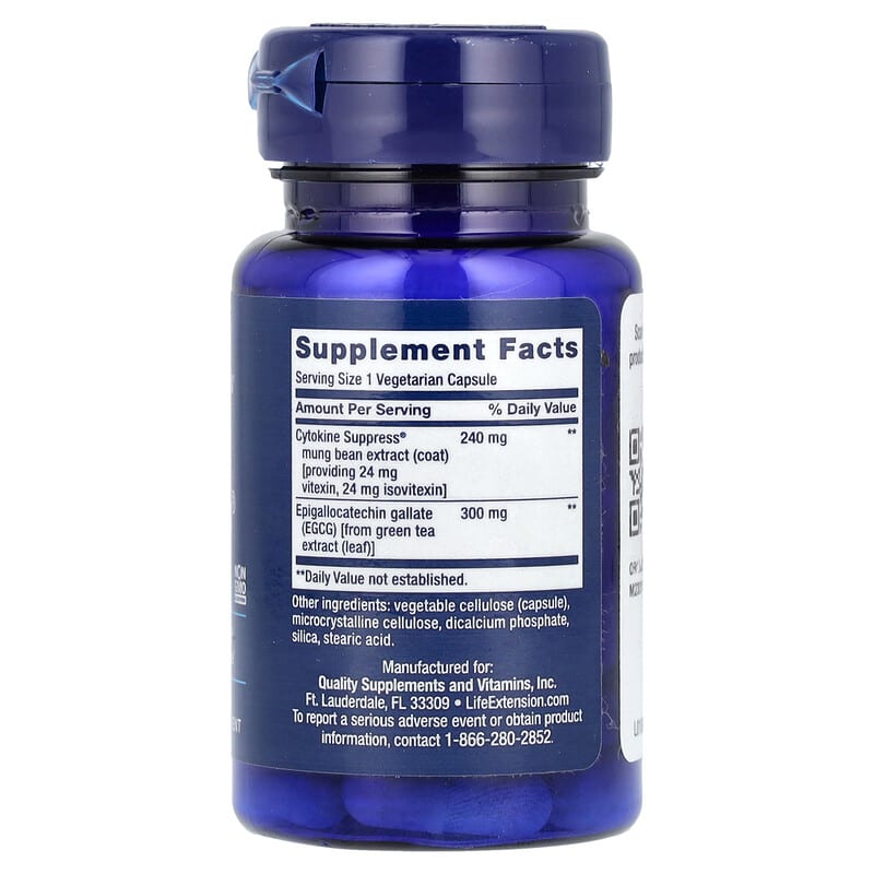 Cytokine Suppress with EGCG